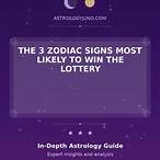 what zodiac sign is most likely to win the lottery